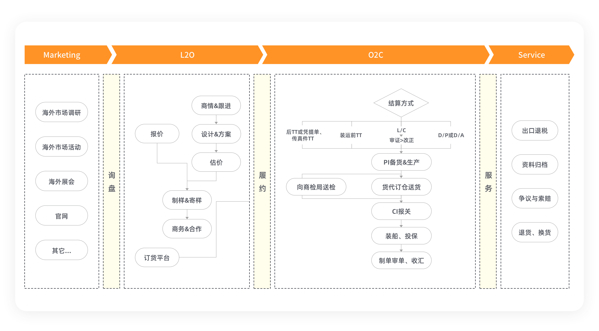 Stake(中国区)官方网站