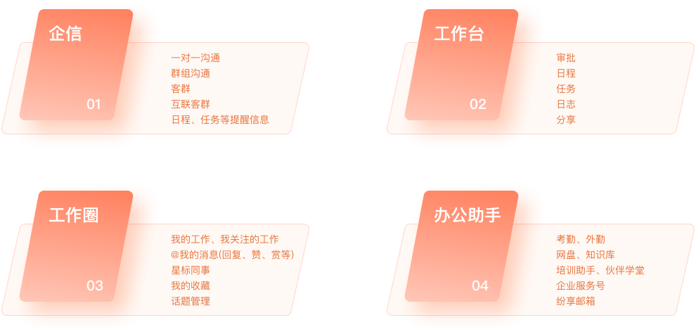 STAKE中国官方网站销客智能型CRM毗连组织全员产品全景图