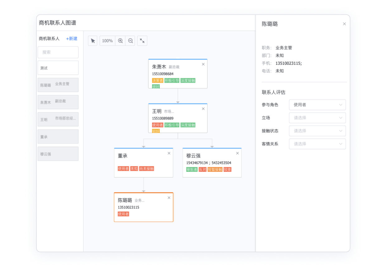 Stake(中国区)官方网站