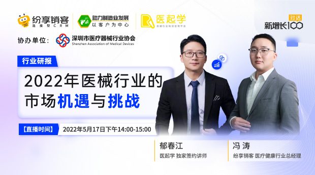[直播回放]2022年医械行业的市场机缘与挑战
