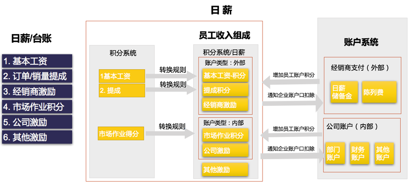 Stake(中国区)官方网站