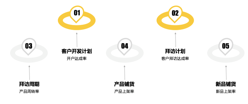 Stake(中国区)官方网站