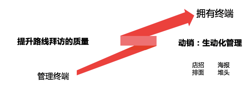 Stake(中国区)官方网站