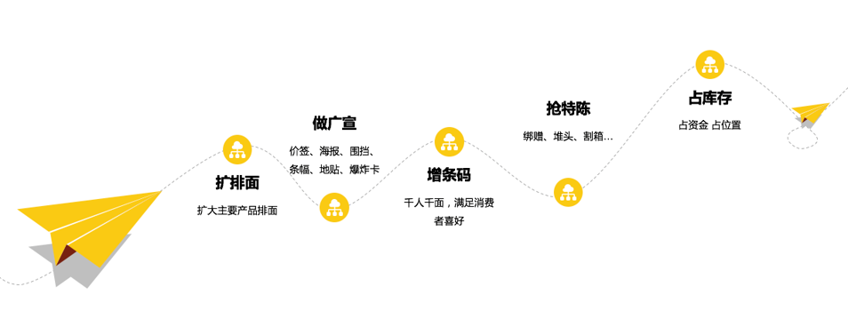 Stake(中国区)官方网站