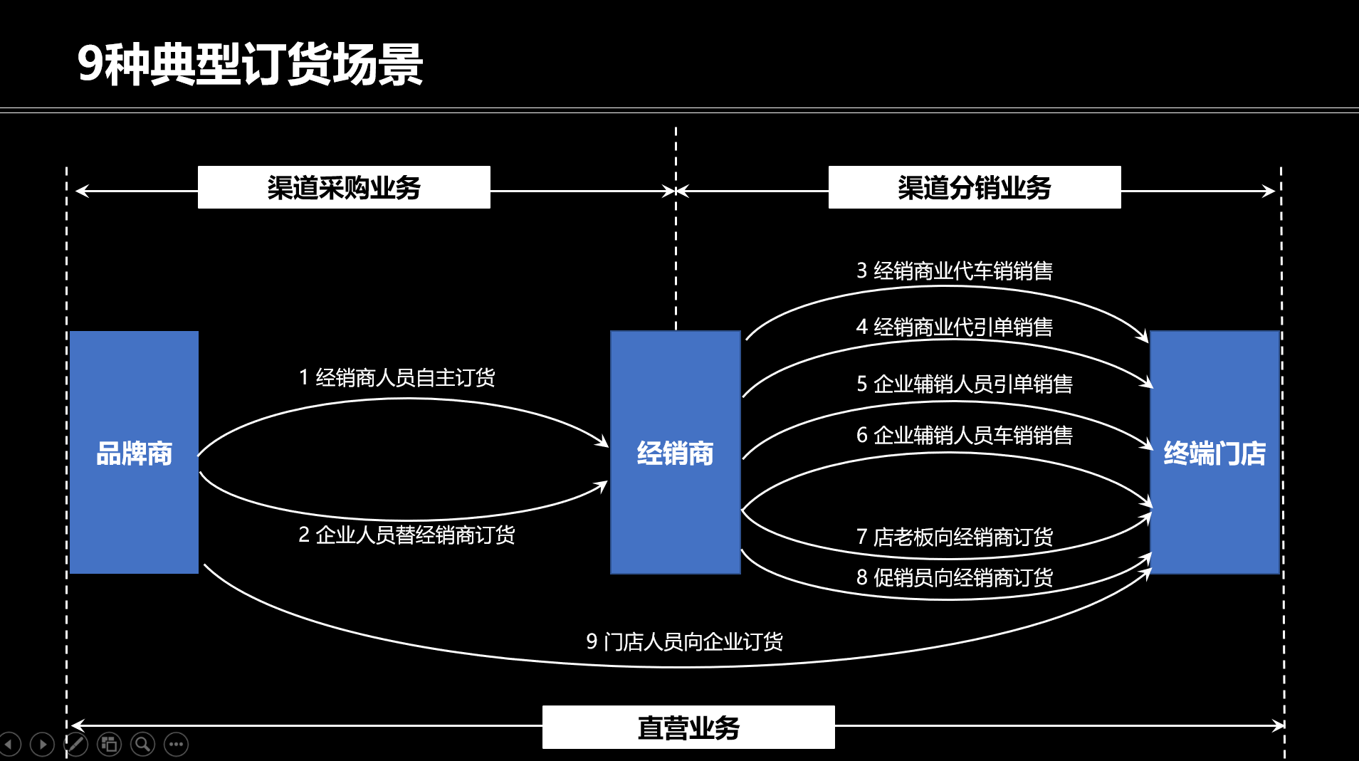 Stake(中国区)官方网站