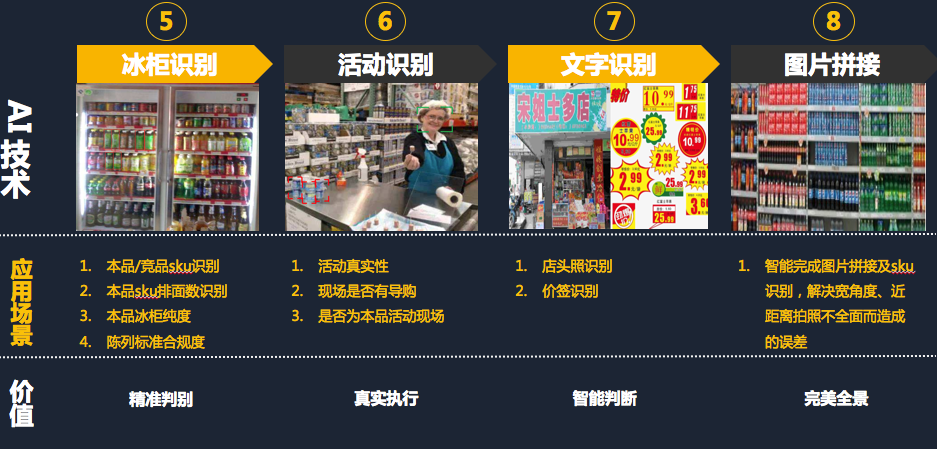 Stake(中国区)官方网站
