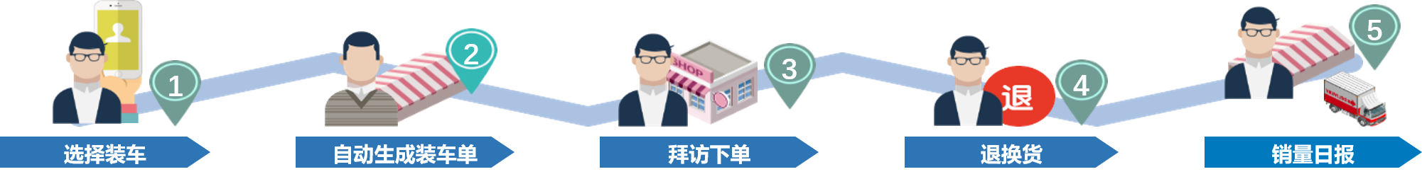Stake(中国区)官方网站
