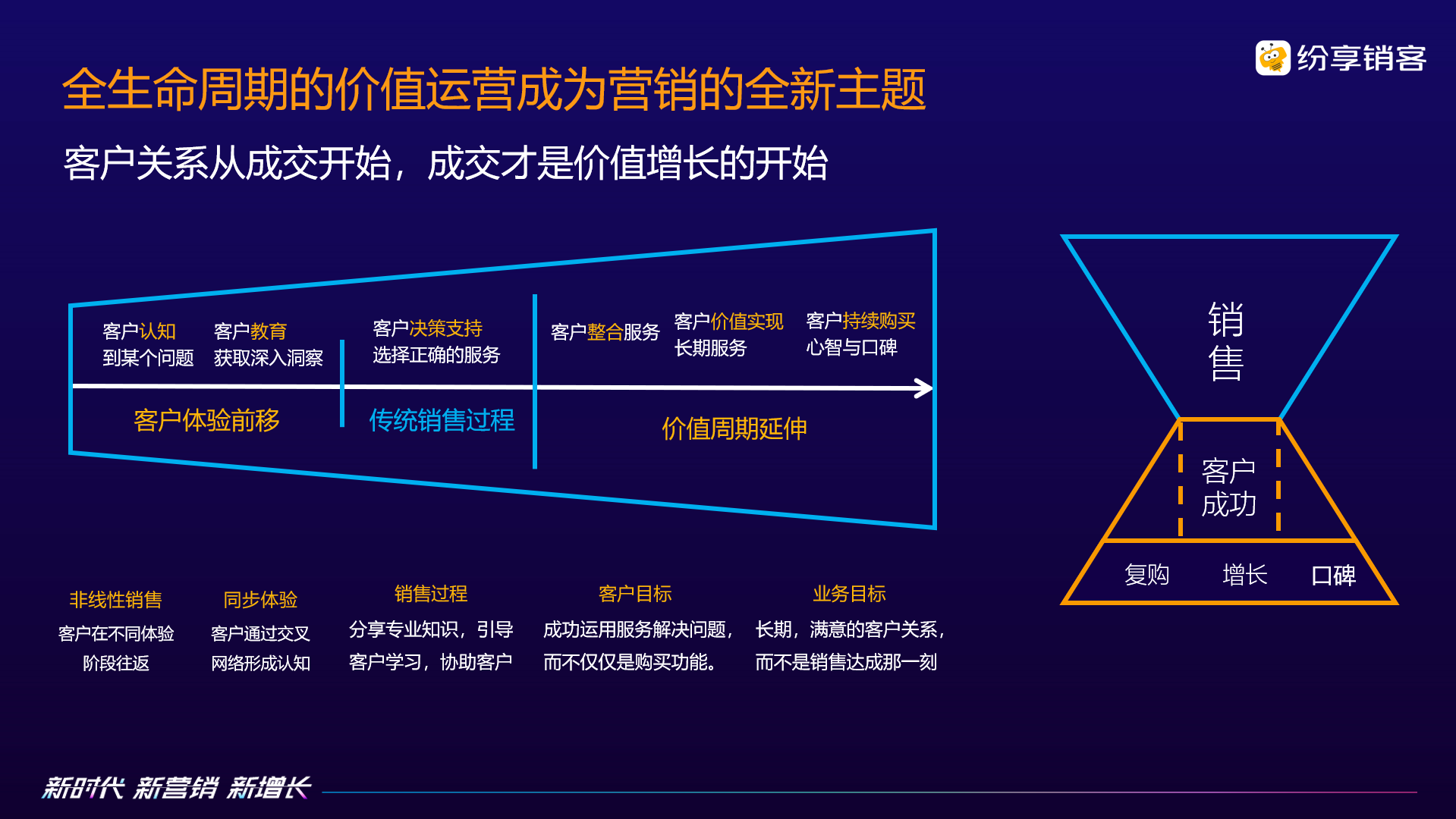 Stake(中国区)官方网站