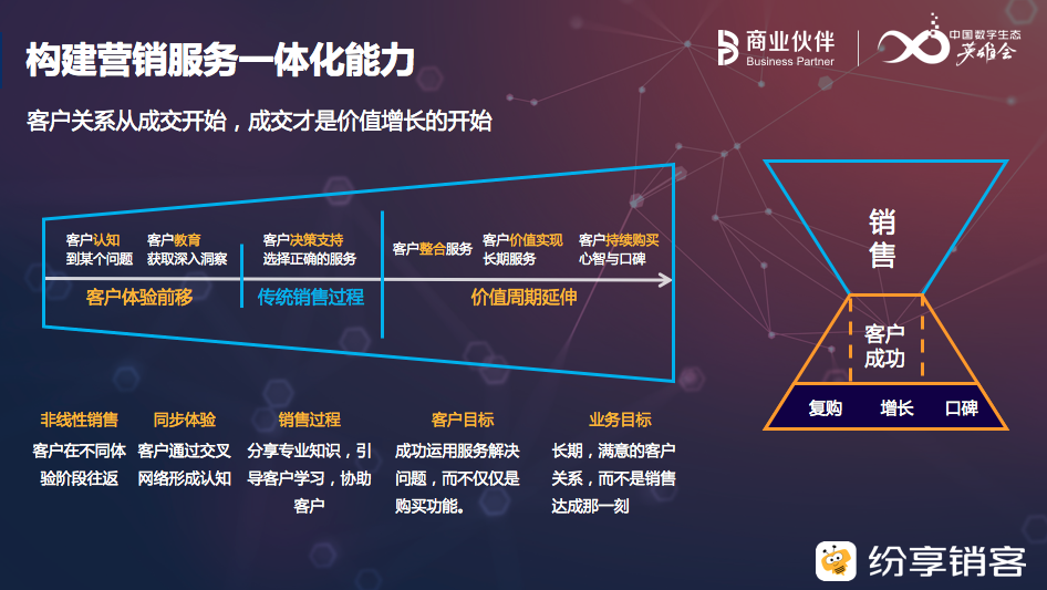 Stake(中国区)官方网站