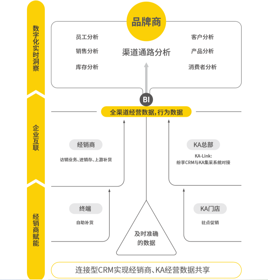Stake(中国区)官方网站