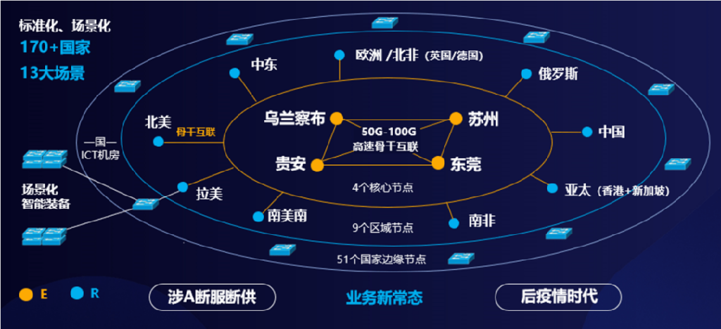 Stake(中国区)官方网站
