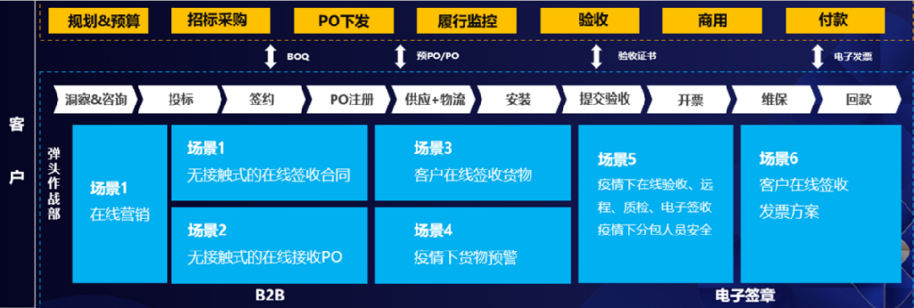 Stake(中国区)官方网站