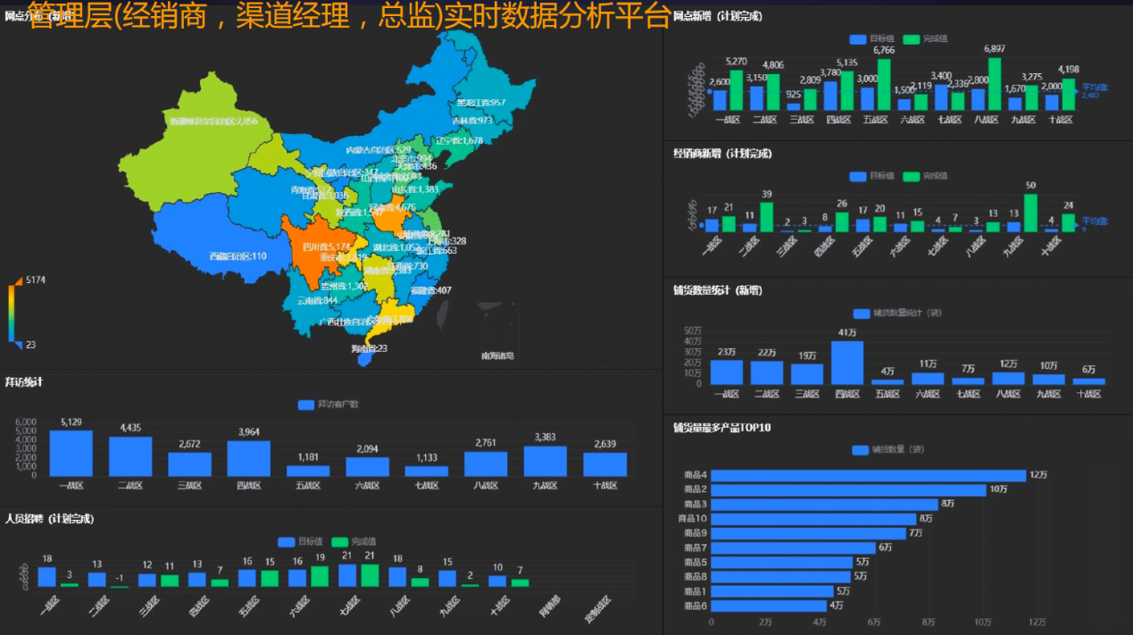 Stake(中国区)官方网站