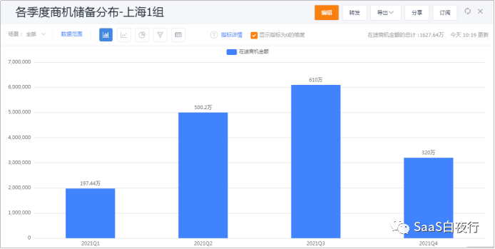 Stake(中国区)官方网站