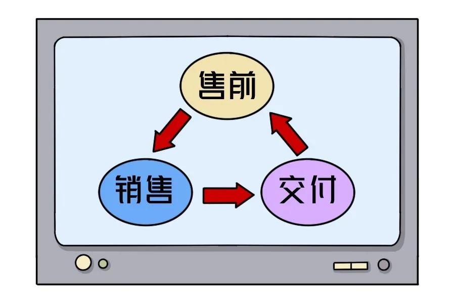 Stake(中国区)官方网站