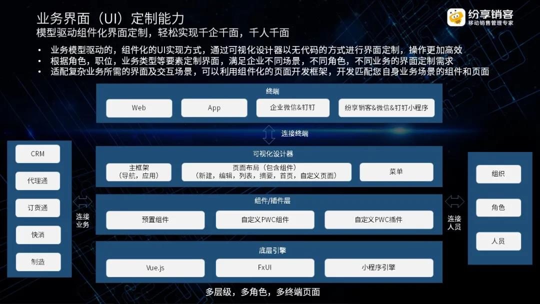 Stake(中国区)官方网站