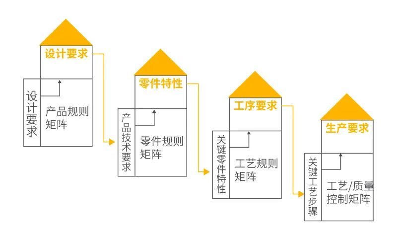 Stake(中国区)官方网站