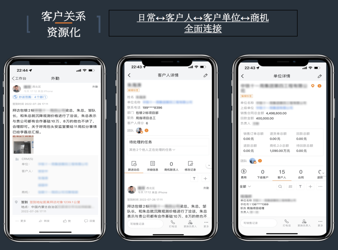 客户往来永世生涯，，，，，，将碎片化客户信息沉淀为企业客户数据资产