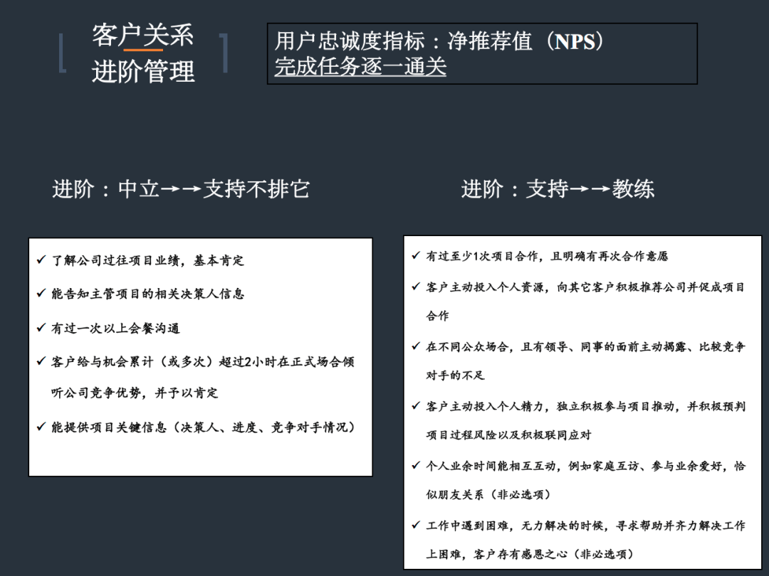 客户关系进阶治理