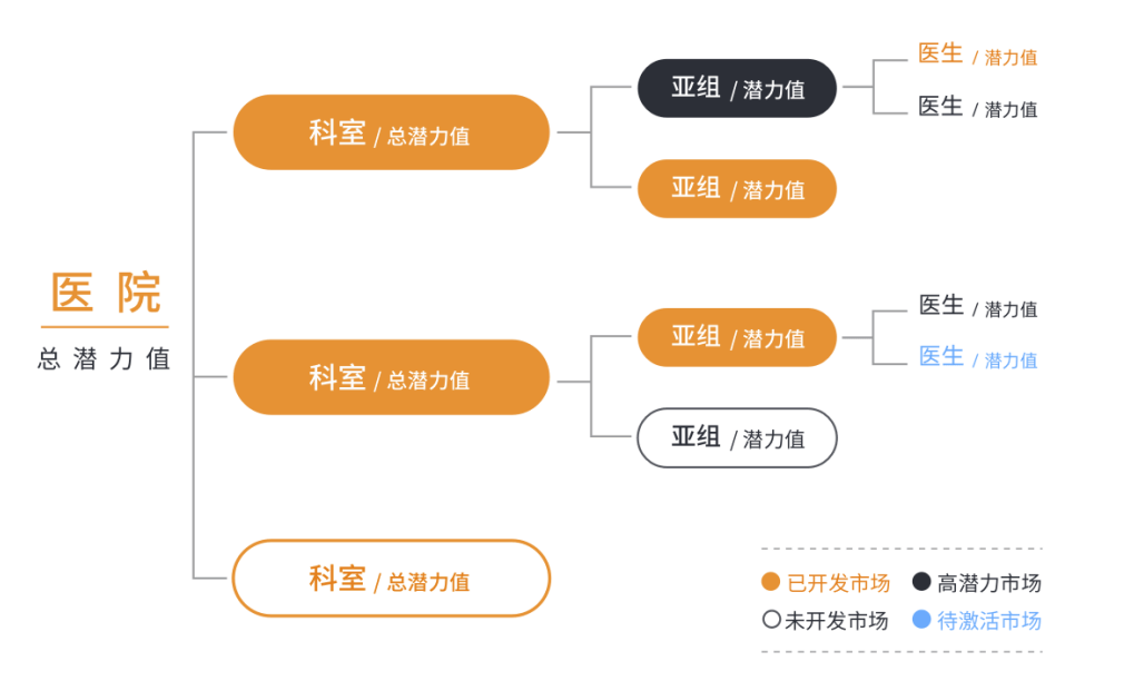 Stake(中国区)官方网站
