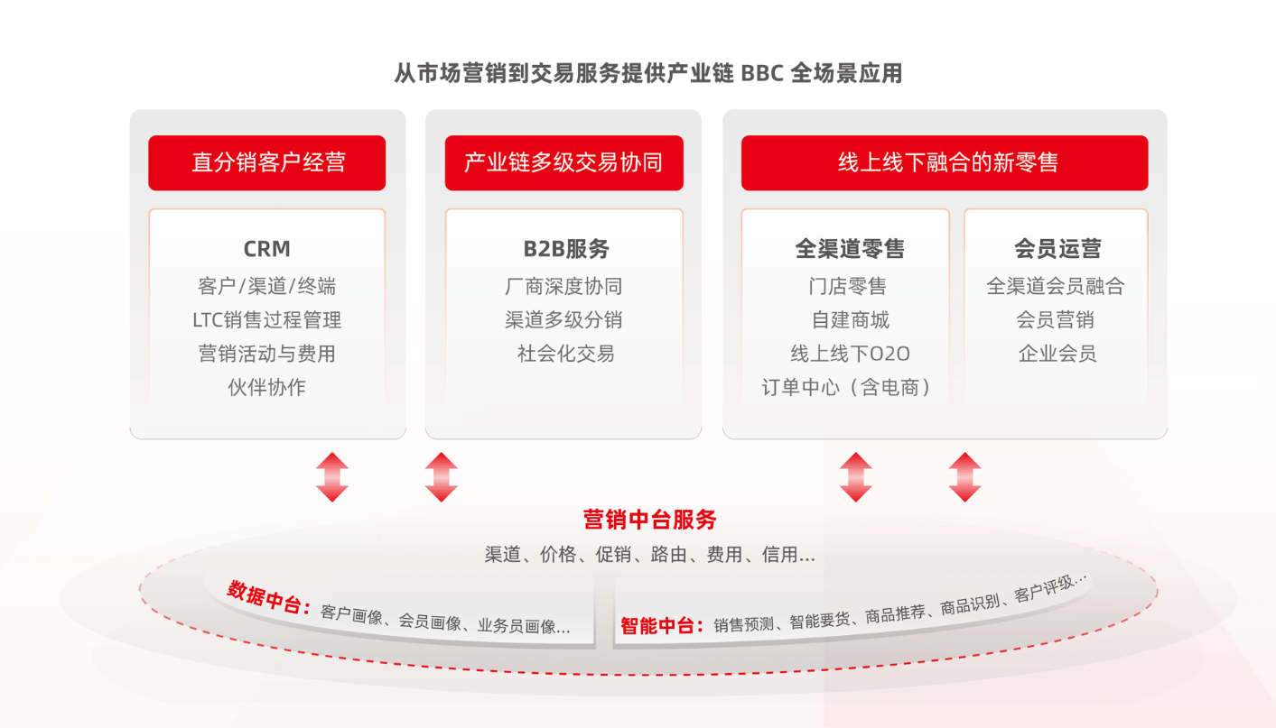 Stake(中国区)官方网站