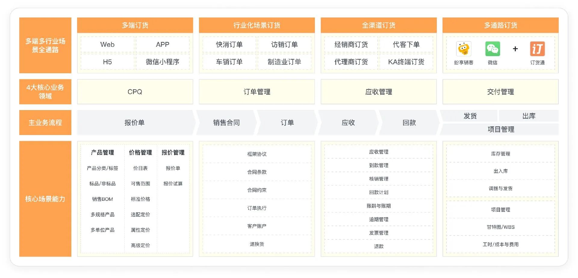 Stake(中国区)官方网站