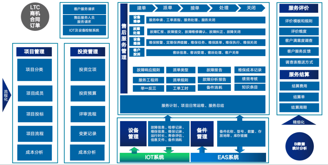 Stake(中国区)官方网站