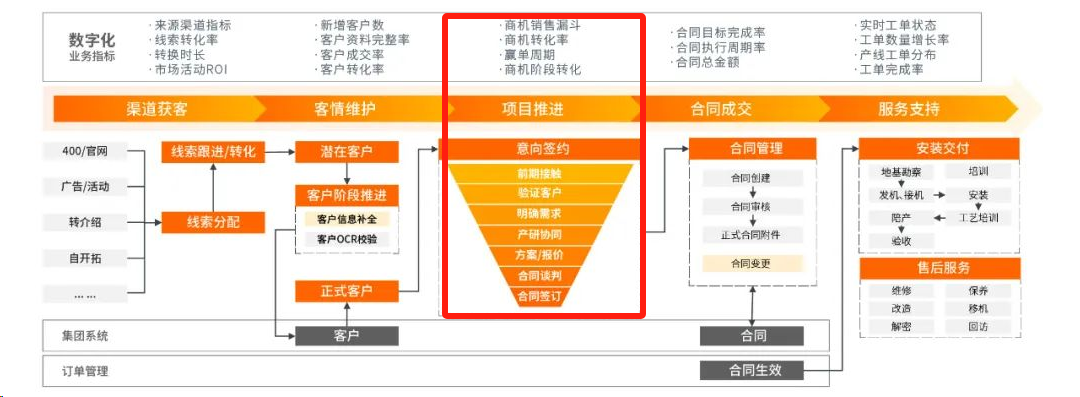 Stake(中国区)官方网站