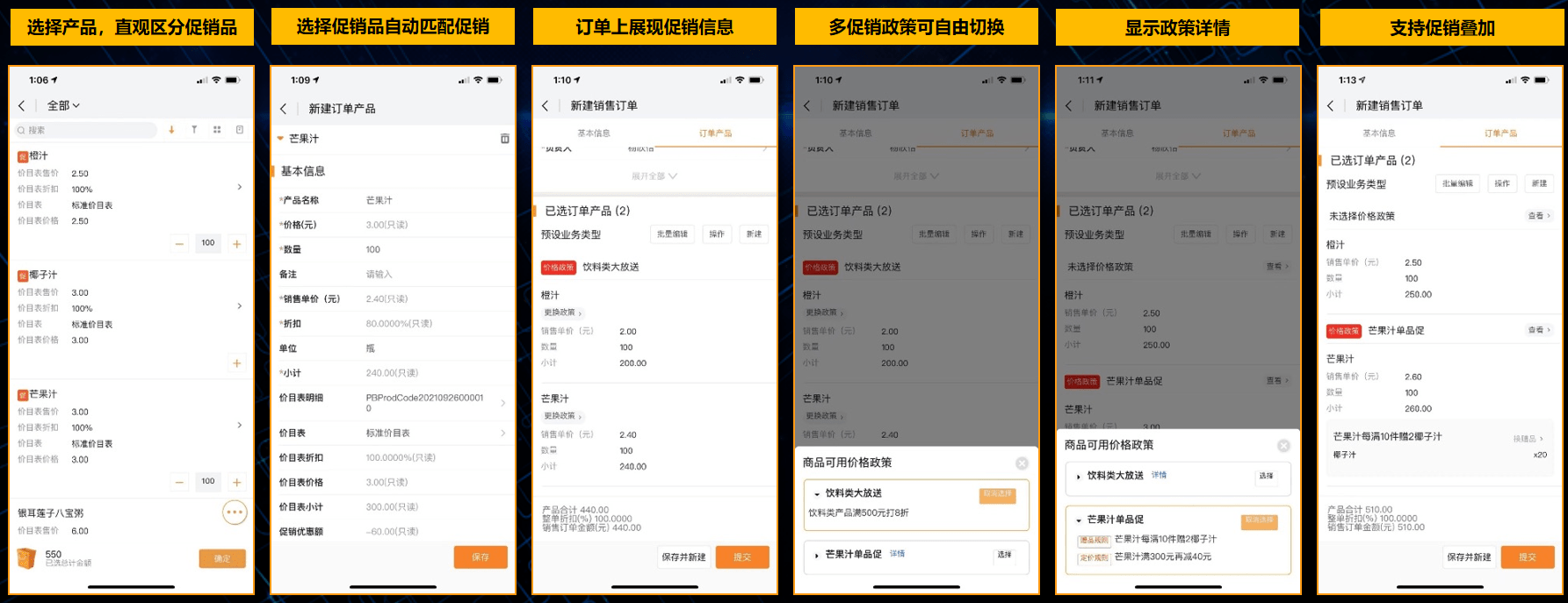实市价钱与折扣数据