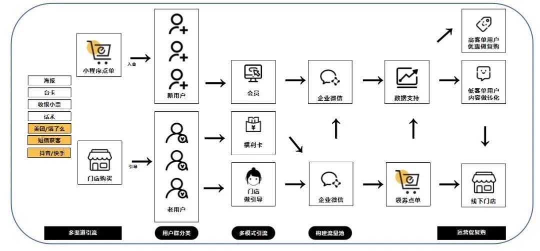 Stake(中国区)官方网站