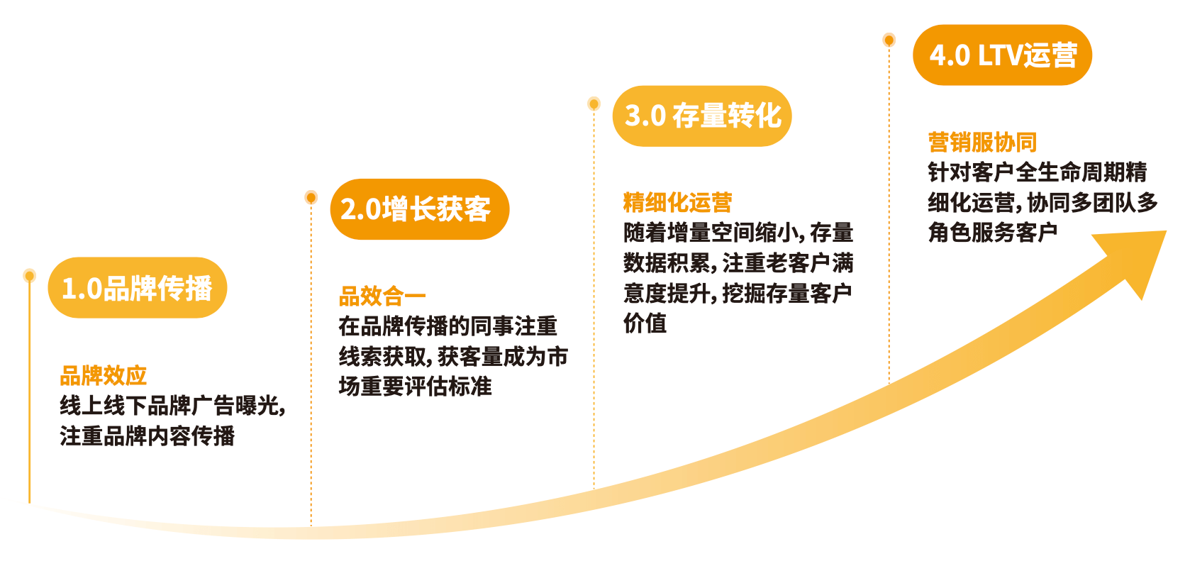 Stake(中国区)官方网站