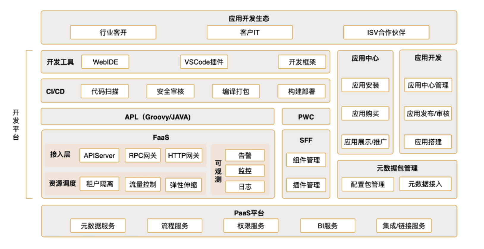 Stake(中国区)官方网站