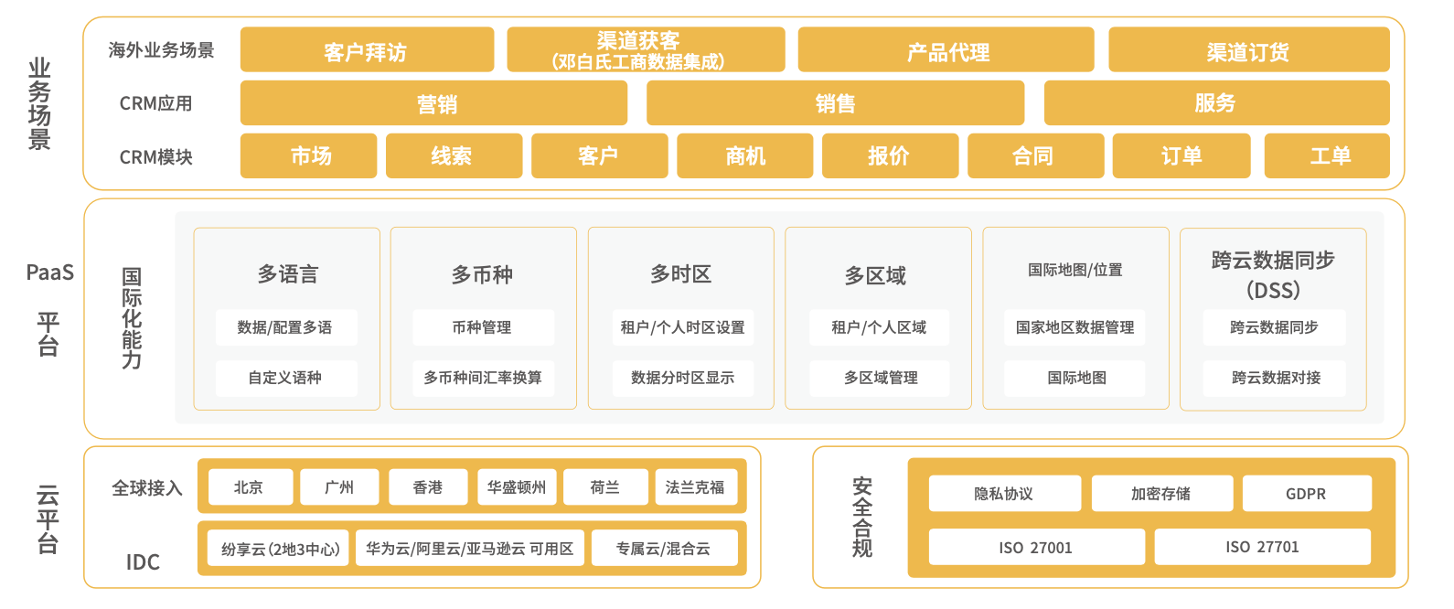 Stake(中国区)官方网站