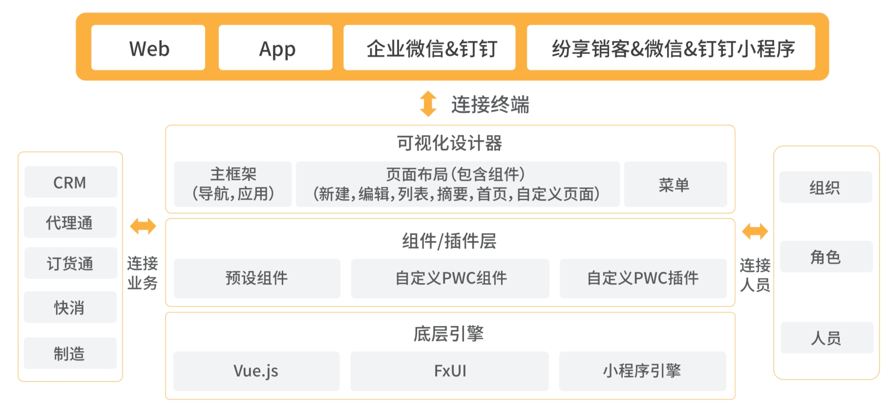 Stake(中国区)官方网站