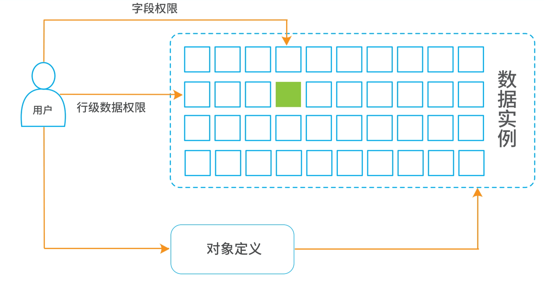 Stake(中国区)官方网站