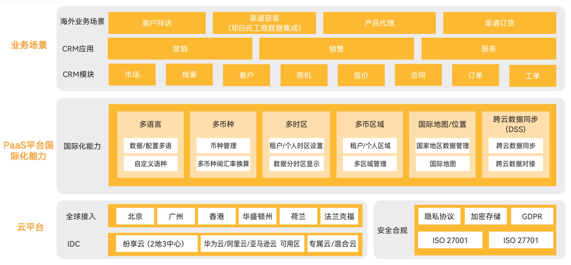 Stake(中国区)官方网站