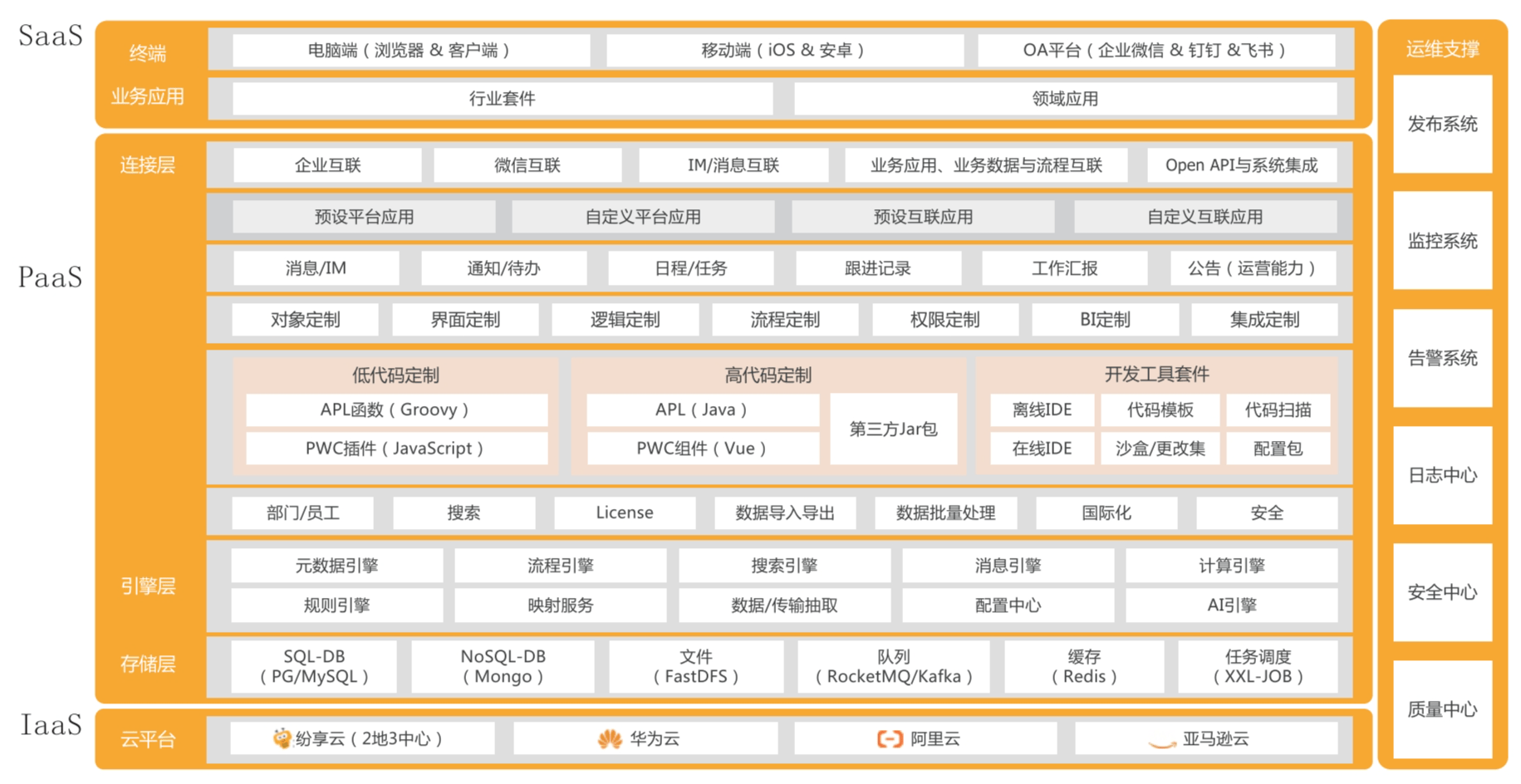Stake(中国区)官方网站