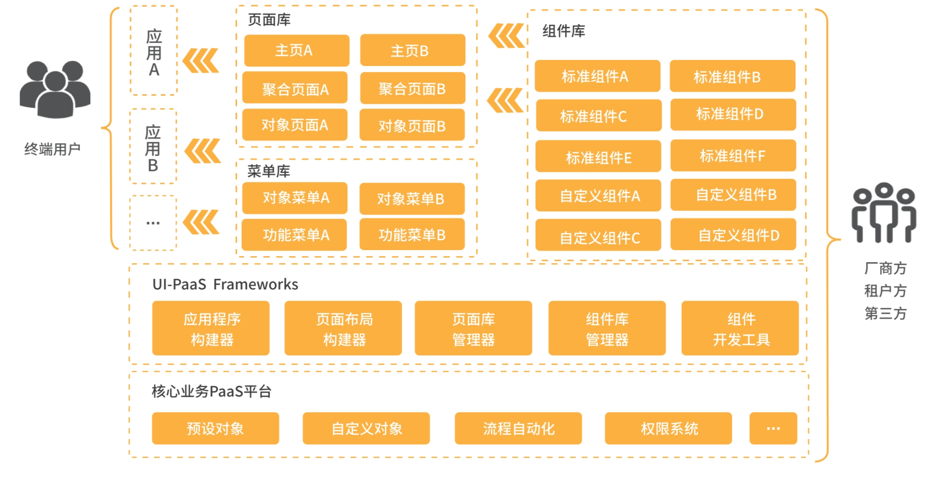 Stake(中国区)官方网站