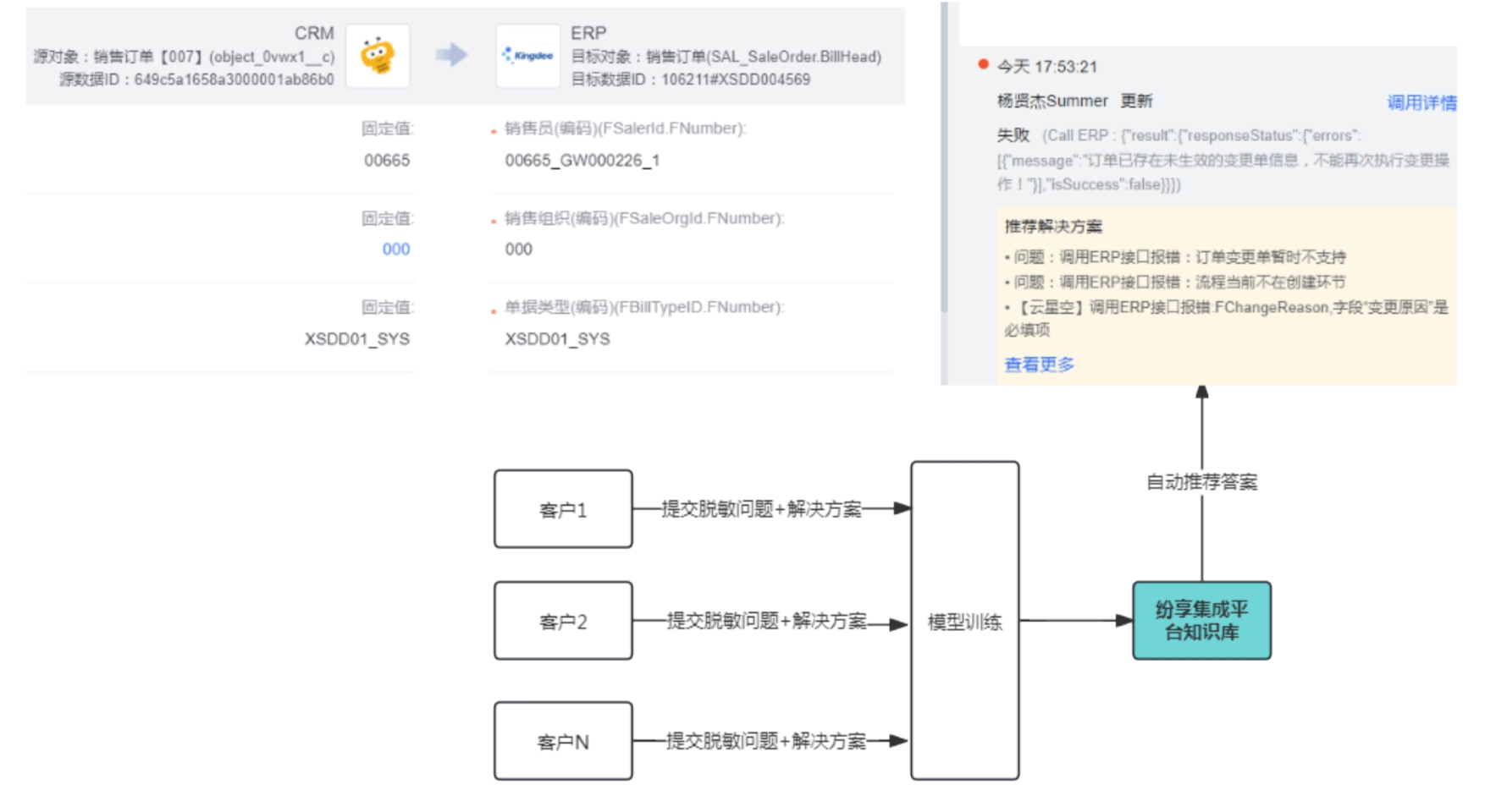 Stake(中国区)官方网站