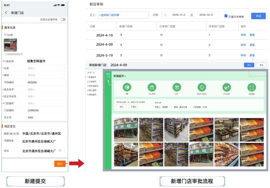 快消终端门店真实性新玩法：全流程校验+多元认证多重包管