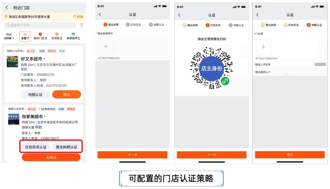 快消终端门店真实性新玩法：全流程校验+多元认证多重包管