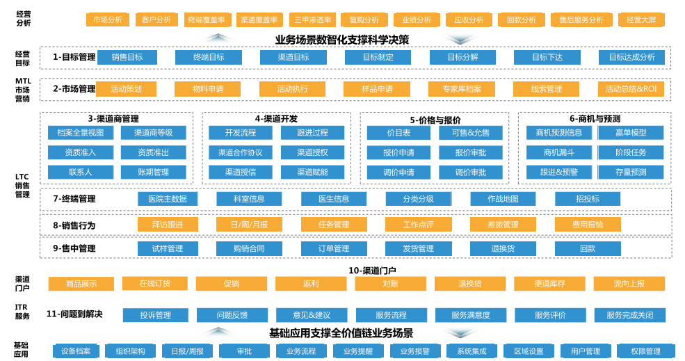 Stake(中国区)官方网站