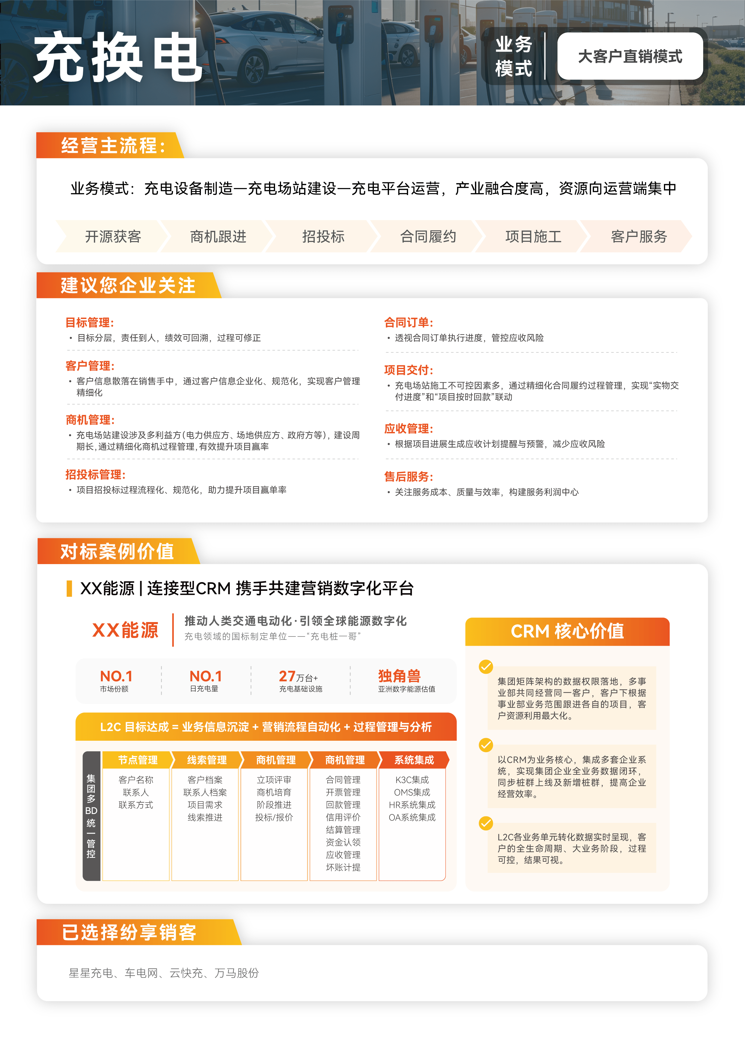 充电站、换电站CRM解决计划