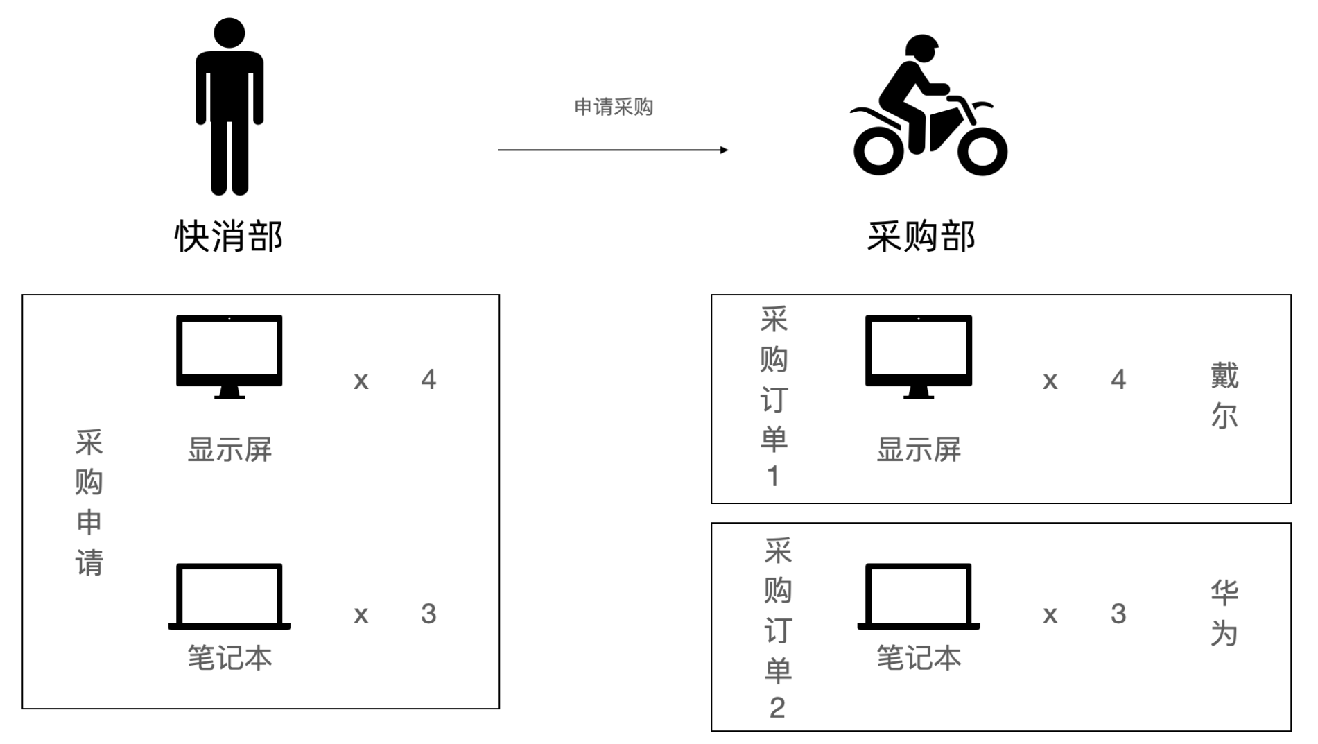 Stake(中国区)官方网站