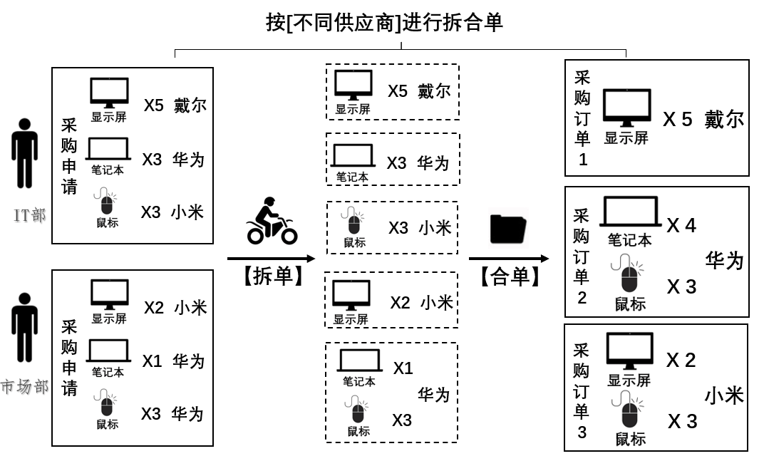 Stake(中国区)官方网站