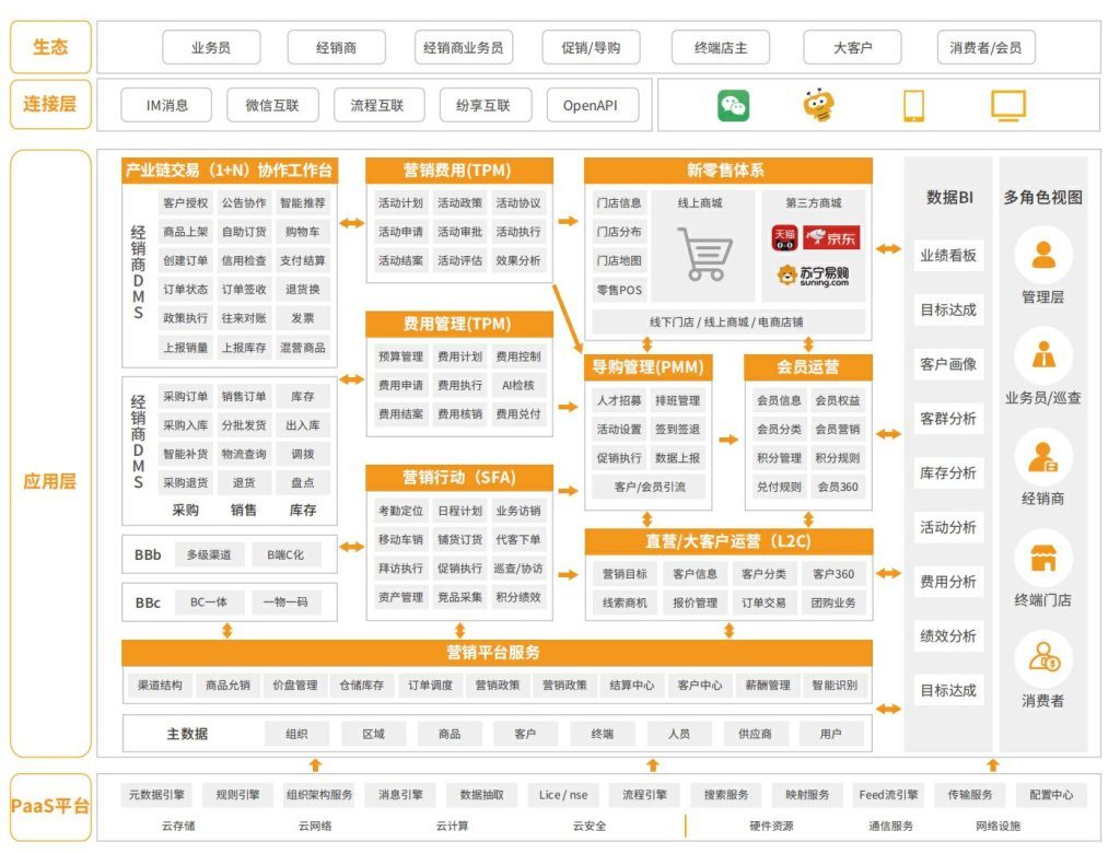 Stake(中国区)官方网站