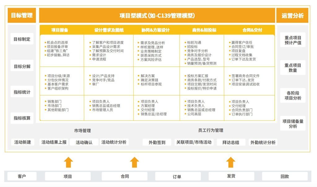 Stake(中国区)官方网站
