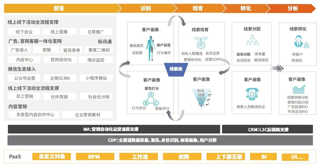 Stake(中国区)官方网站