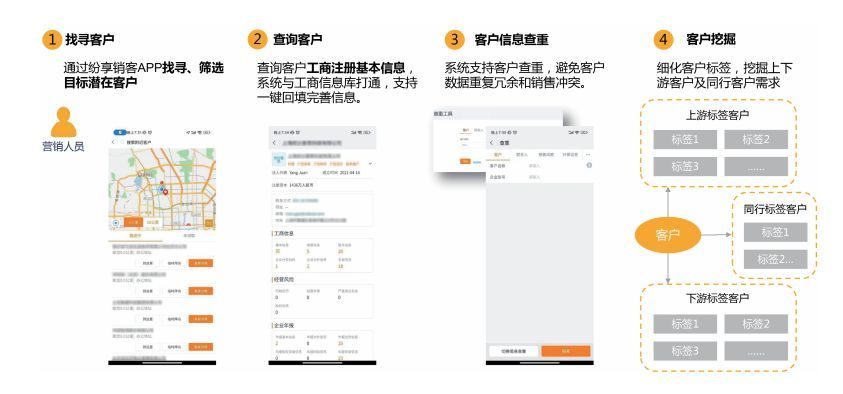Stake(中国区)官方网站