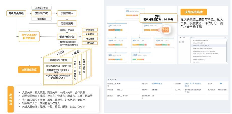 Stake(中国区)官方网站